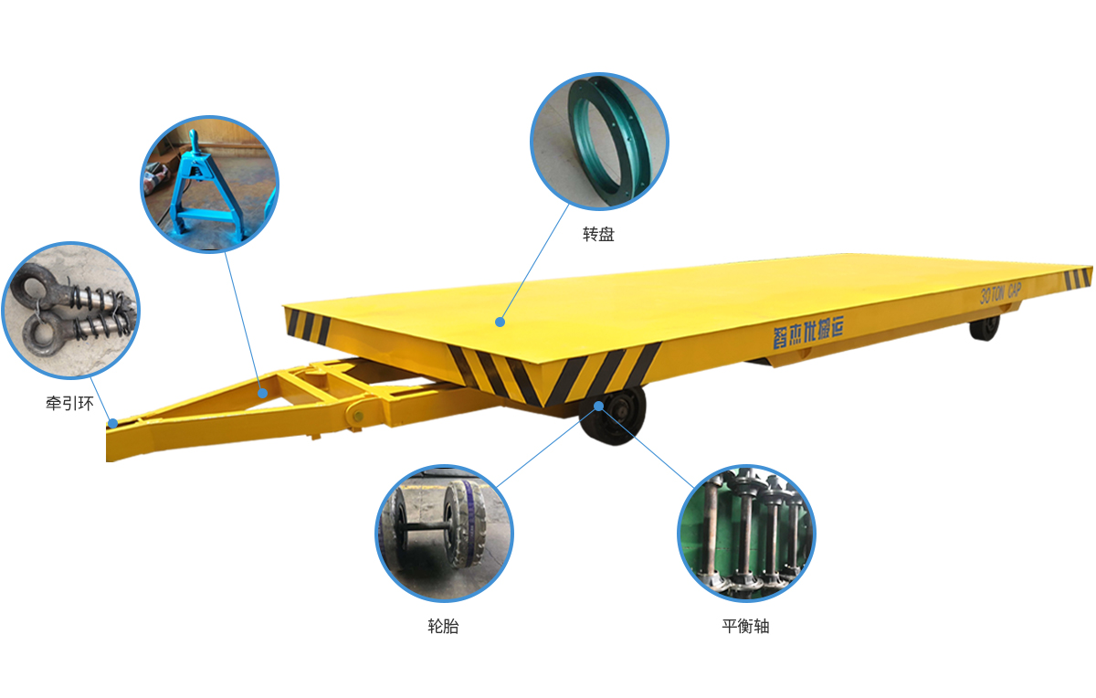 平板拖車